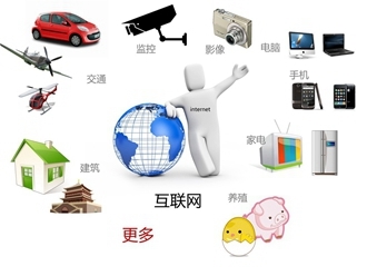 互聯(lián)網(wǎng)安全服務(wù) 構(gòu)筑數(shù)字時代的防護屏障